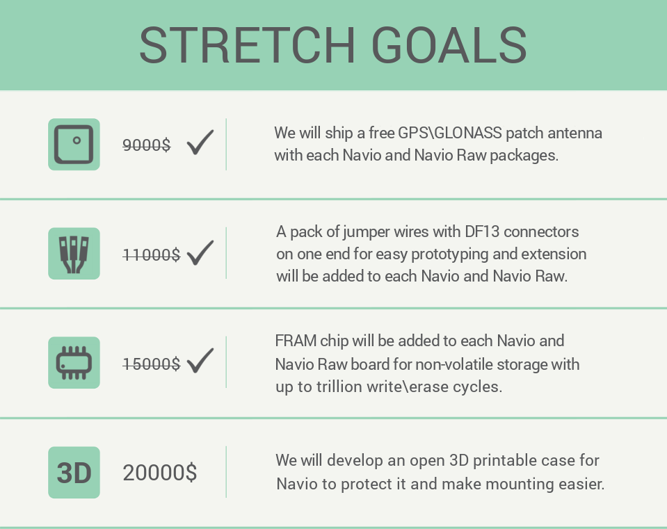 update-of-navio-stretch-goals-emlid