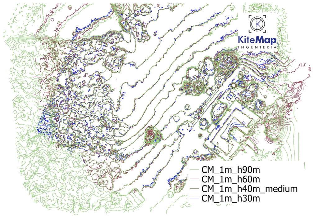 Contour Lines with GCPs