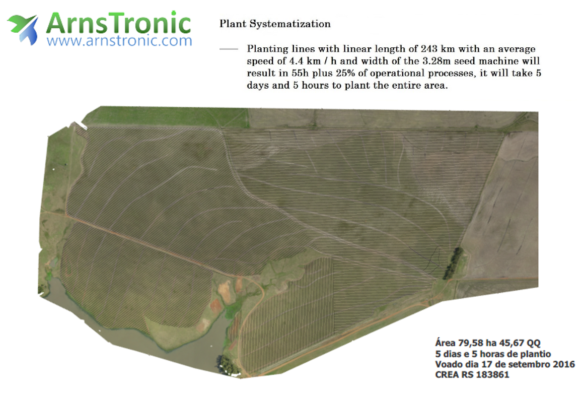 Precision Agriculture with Reach Receivers  