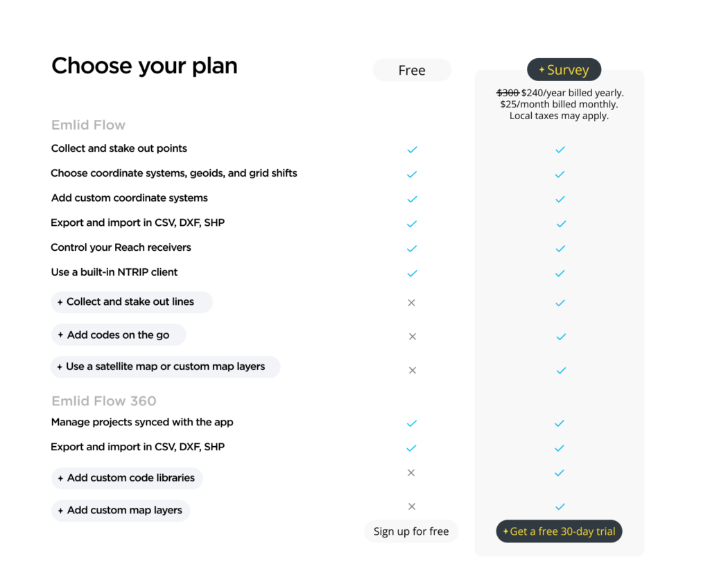 Choose your EF plan