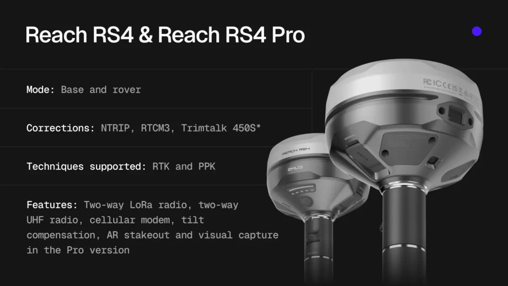 Reach RS4 and RS4 Pro key features